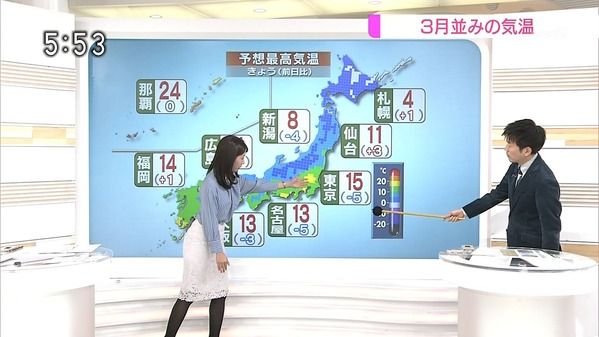 【画像】今日の山神明理さん　2.21