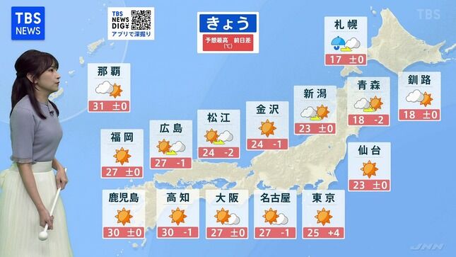 【画像】與猶茉穂キャスター 横乳くっきり天気予報！！