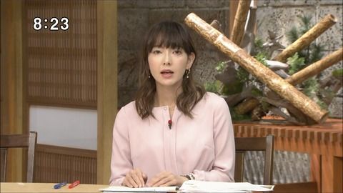 水野真裕美　サンデーモーニング　18/10/28