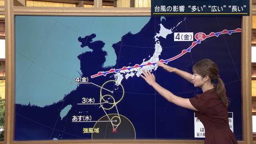 安藤萌々 腋チラ 報ステ ２６０９２９