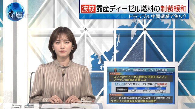 【画像】河出奈都美アナ 巨乳、乗せ乳！！
