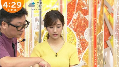 TBS田村真子アナ、黄色ニットでおっぱい強調。