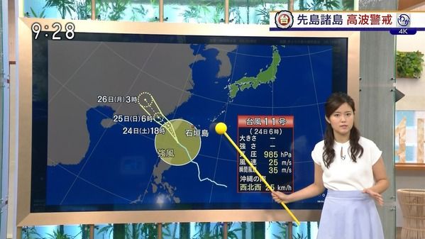 【画像】今日の渡辺蘭さん　8.24