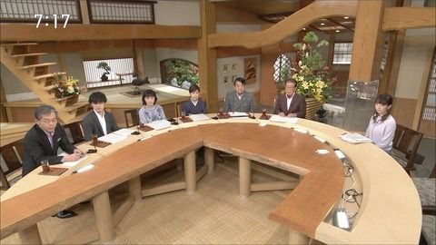 水野真裕美　サンデーモーニング 新春SP　19/01/06