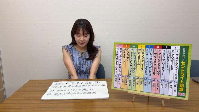 【画像】冨田有紀アナ ノースリーブの胸をギュッと寄せる！！【GIF動画あり】