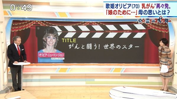 【画像】今日の大下容子さん　2.22