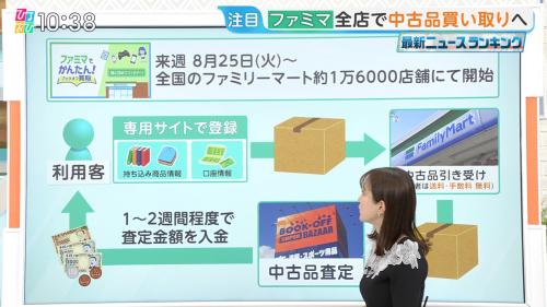 若林有子 おっぱい ひるおび ２６０９１８