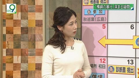 桑子真帆アナが腕にのせて休めるニットおっぱい。