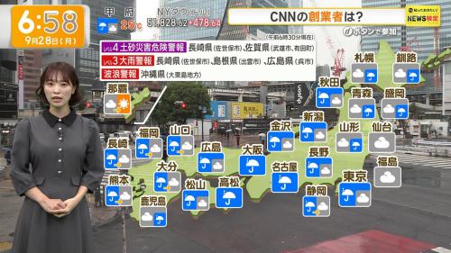今井春花 ブラ透け サンデーステーション ２６１０１８