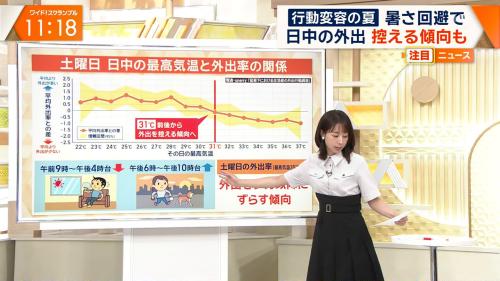 林美沙希 おっぱい ワイドスクランブル ２６０９２０