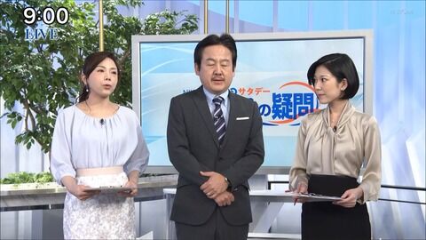 森本智子　日経プラス10サタデー　20/02/22