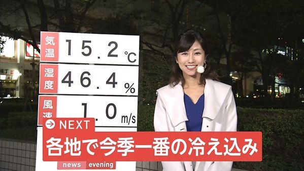 【画像】今日の酒井千佳さん　11.15