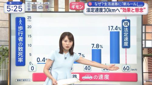 三山賀子 おっぱい スーパーJチャン ２６０９２２