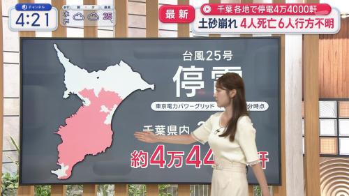 森山みなみ おっぱい スーパーJチャン ２６１０１４