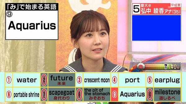 【画像】今日の谷胡桃さん 9.30