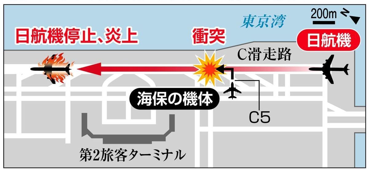ショッキングな事故の結果、海保隊員5人全員が「全身挫滅」で死亡 : こちら情報天国110番