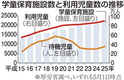 20140102111