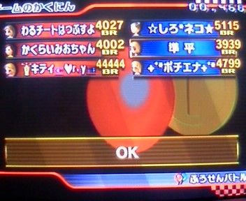 マリカーwii 夜の部 １５日にて マリオカートwii 馴れ合いチート 準平ブログ