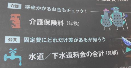 家計の中の介護費用