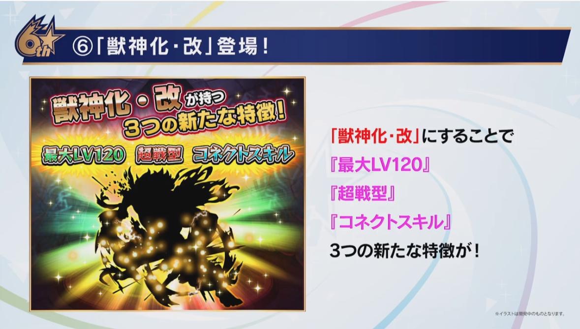 モンスト 6周年おめでとうございます Re モンストから始まるblog生活 モンスト 6周年おめでとうございます Re モンストから始まるblog生活