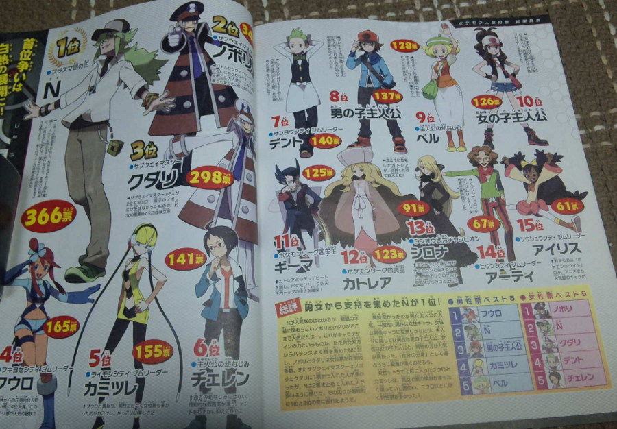 てけとーなざっき その26 こ えついったー ウソ