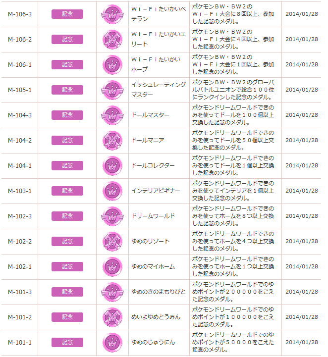 こ えついったー ウソ 14年01月31日 こ えついったー ウソ 14年01月31日