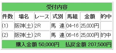 競馬土AM