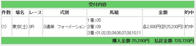 競馬１あ