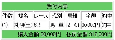競馬11