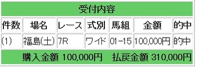 310000