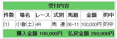 25dds
