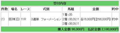 競馬11