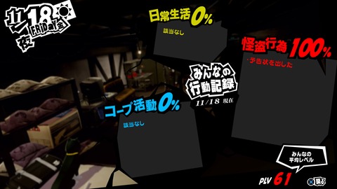 ゆるゲー日記 ペルソナ5ザ ロイヤル 感想 遂に一人目それはそれとして予告状 プレイ日記