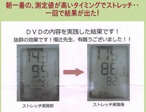福辻式高血圧ストレッチのやり方と2chや実践者の口コミ 高血圧 血圧を下げる方法 高血圧 食事