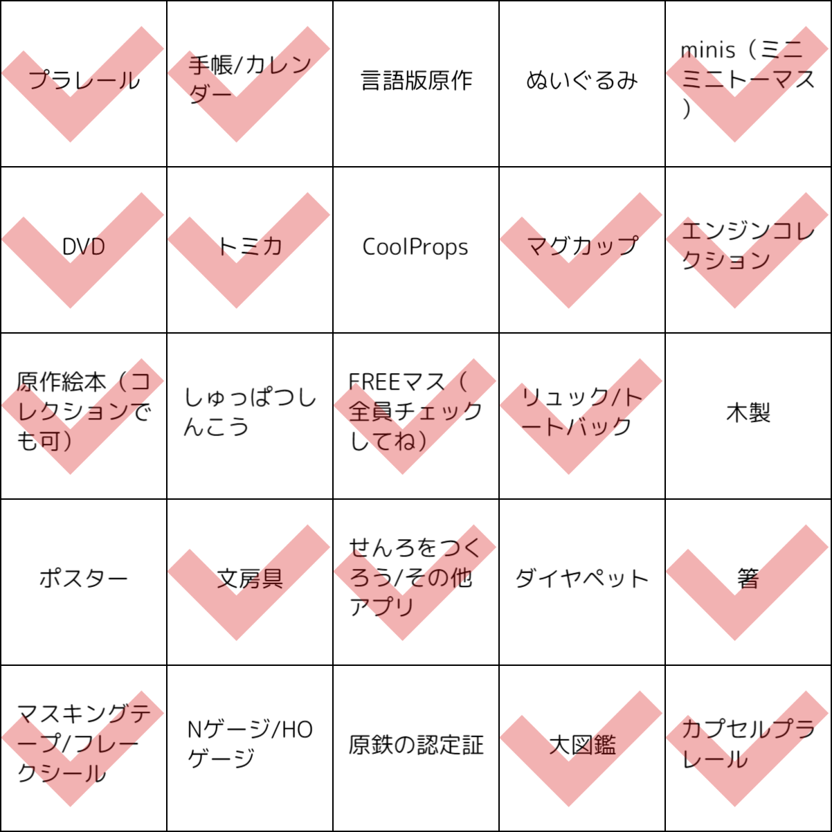 ビンゴ の結果発表 徒然備忘録