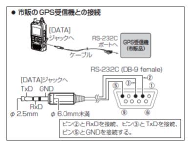 ID-51 50周年記念モデル その4 : JH3FENの思いつくままに ID-51 50周年記念モデル その4 : JH3FENの思いつくままに