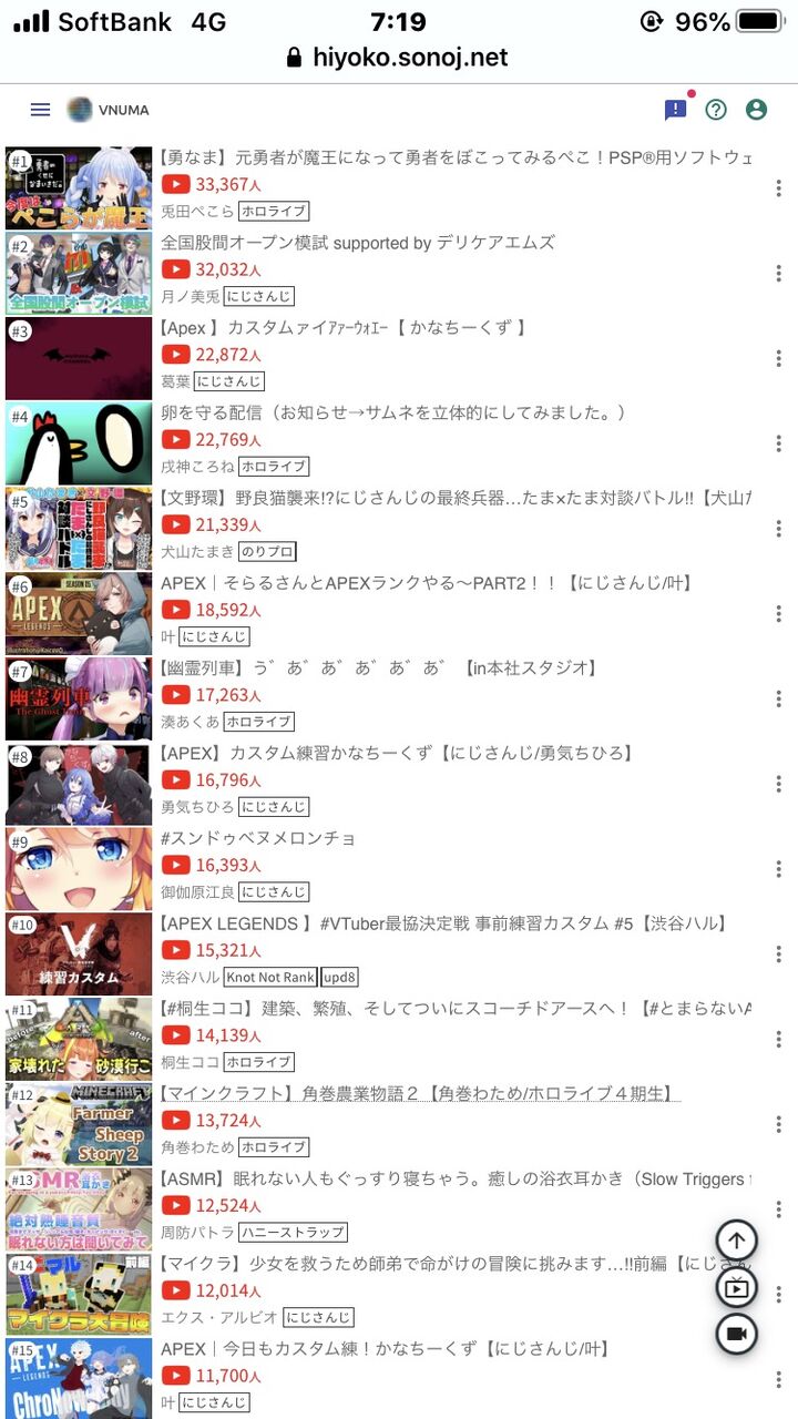 兎田ペコラ なんかぺっさんの同説見てると心が安らぐんだよなぁ もう ぺっさんホロの顔みたいなもんだし Vトン牧場速報 兎田ペコラ なんかぺっさんの同説見てると心が安らぐんだよなぁ もう ぺっさんホロの顔みたいなもんだし Vトン牧場速報