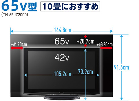 choice_65v