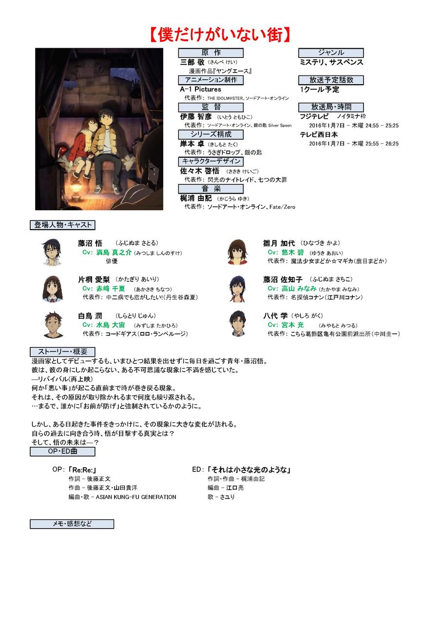 16年冬アニメ一覧 アニメ研究所 16年冬アニメ一覧 アニメ研究所