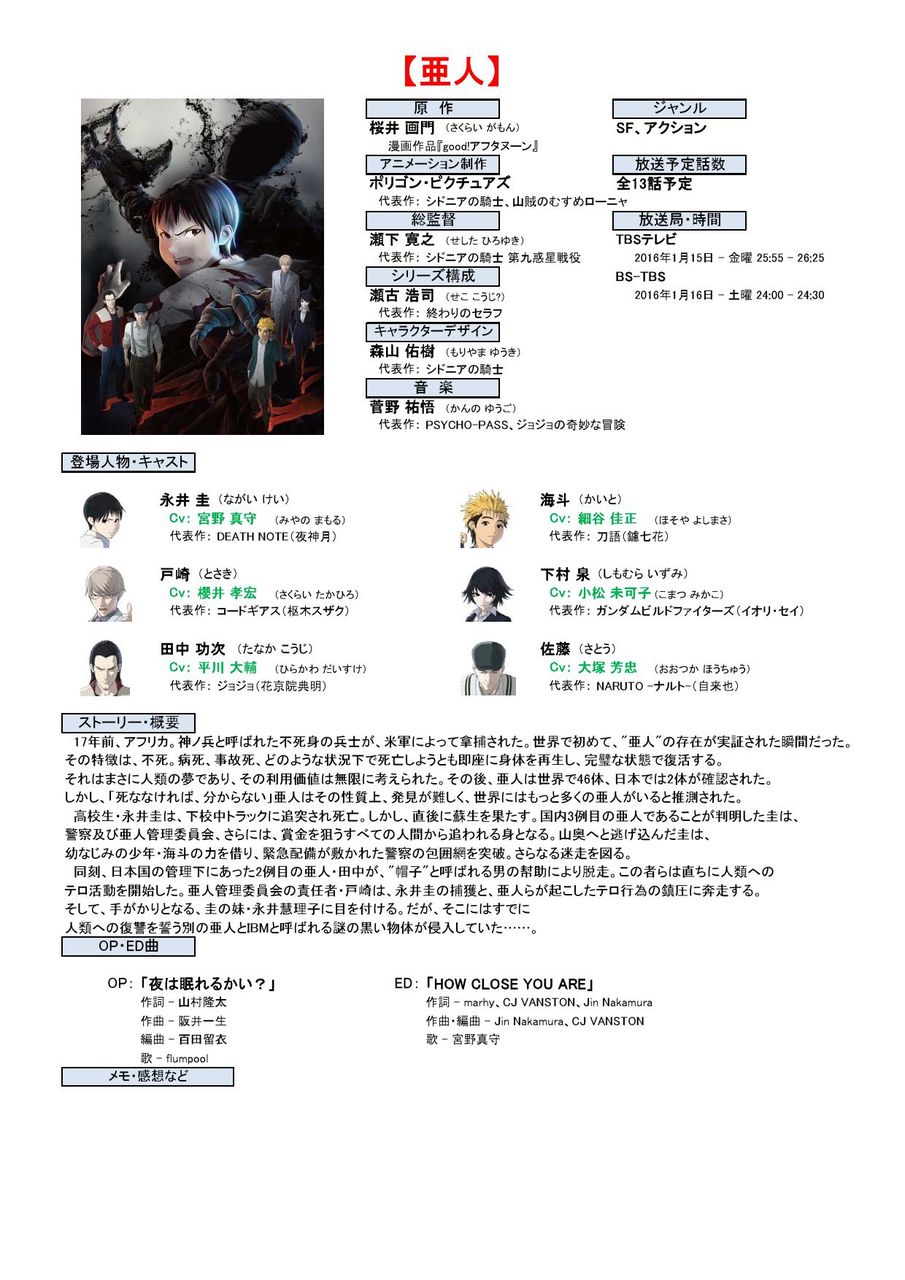 16年冬アニメ一覧 アニメ研究所