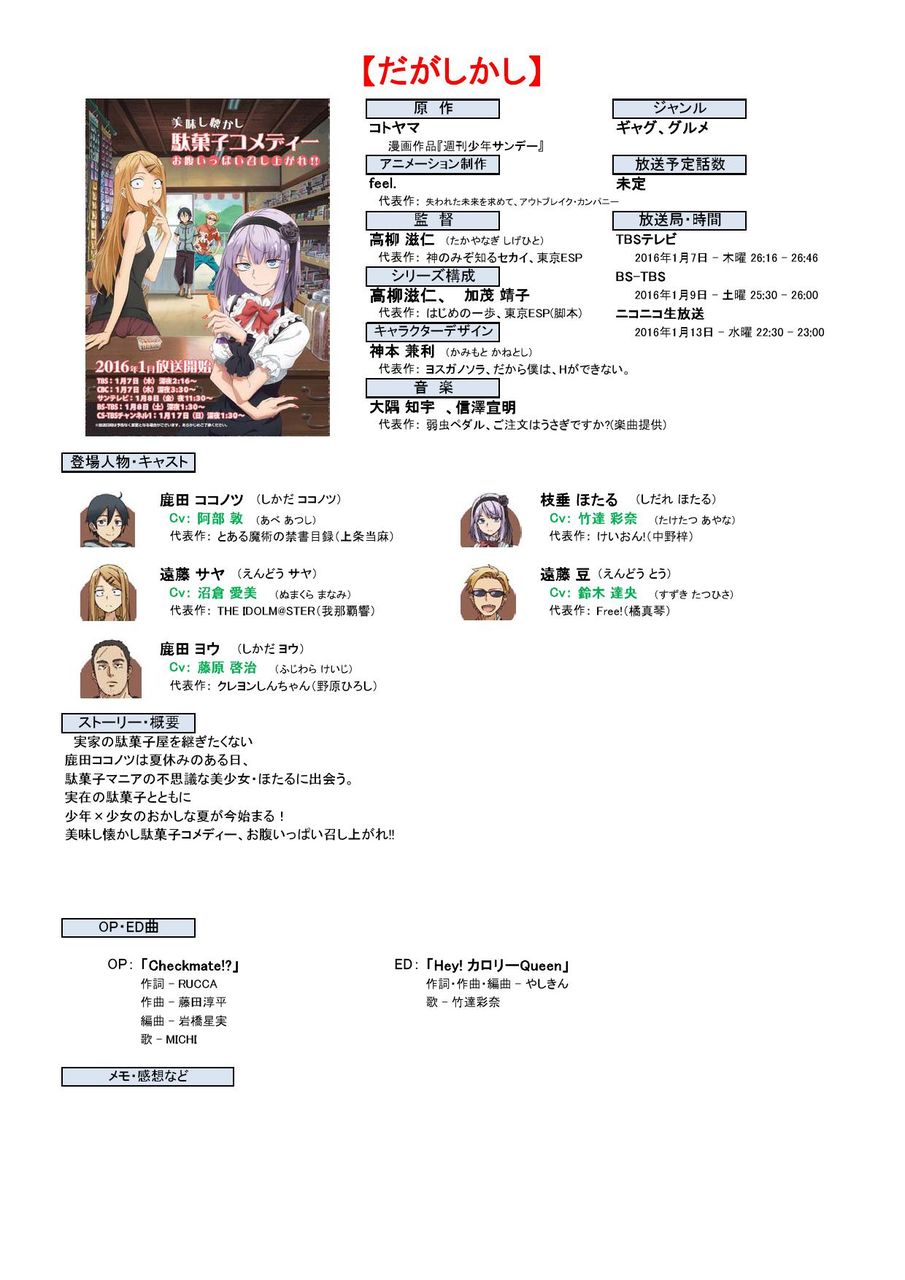 16年冬アニメ一覧 アニメ研究所