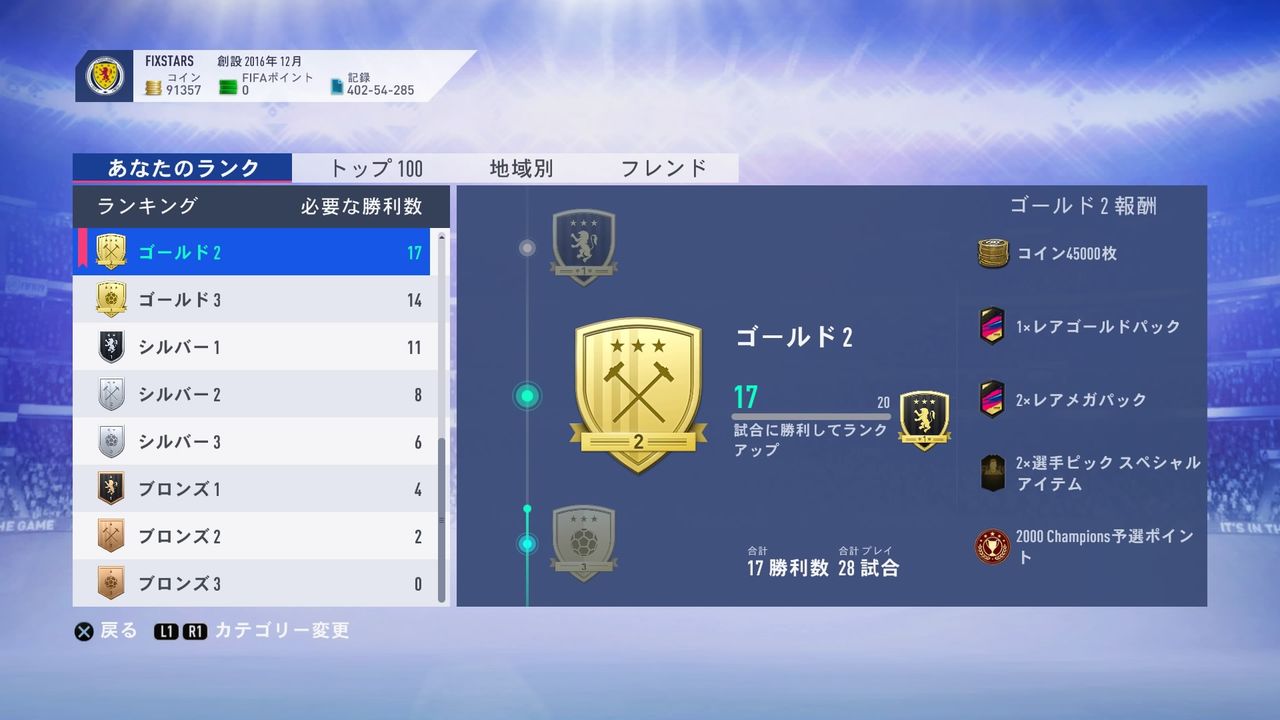 Fifa19 冬の補強の結果 雑多なメモリ Fifa19 冬の補強の結果 雑多なメモリ