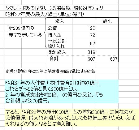 ぴゅあ ぴゅあ1949 昭和史 戦後史 Livedoor Blog ブログ ぴゅあ ぴゅあ1949 昭和史 戦後史 Livedoor Blog ブログ