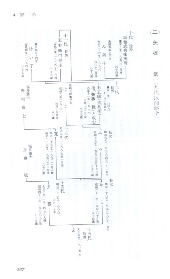 ぴゅあ ぴゅあ1949 昭和史 戦後史 Livedoor Blog ブログ