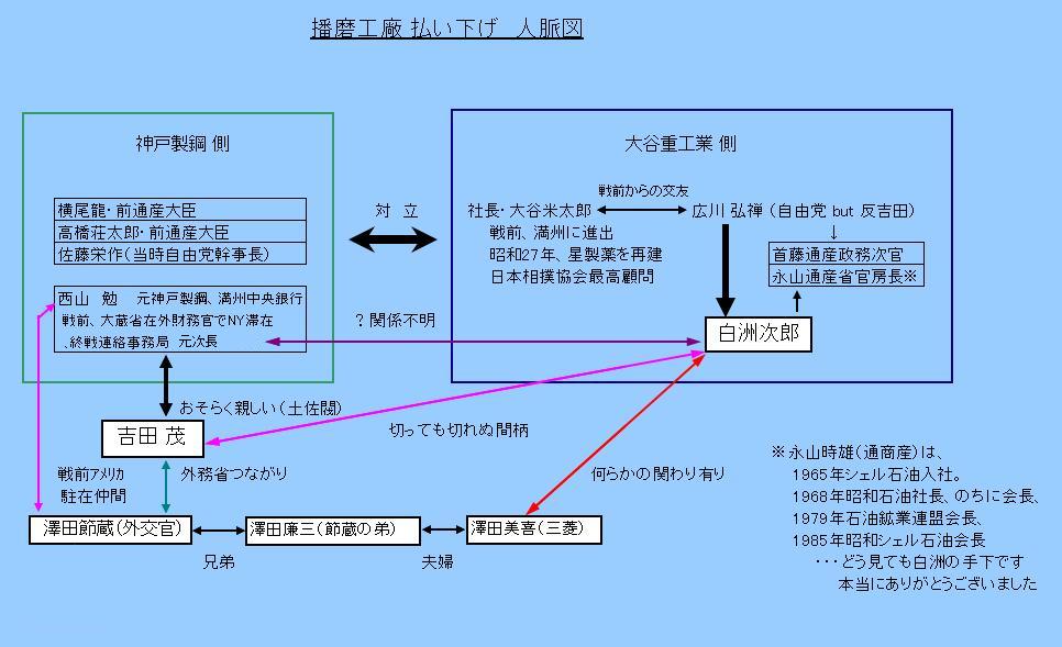 ぴゅあ ぴゅあ1949 昭和史 戦後史 Livedoor Blog ブログ