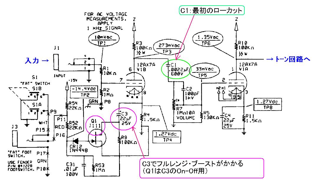 ブルース・ジュニアの改造案 : ぴゅあ☆ぴゅあ1949