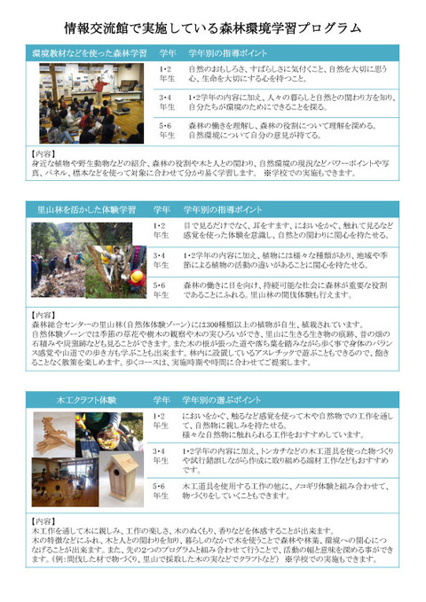 森林環境学習プログラム冊子B-2