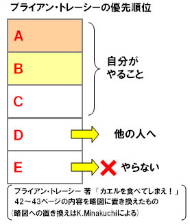 ¥Ö¥é¥¤¥¢¥ó¥È¥ì¡¼¥·¡¼Í¥Àè½ç°Ì.JPG