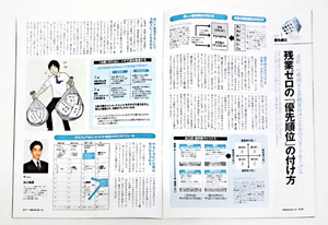 サーカス6月号取材記事