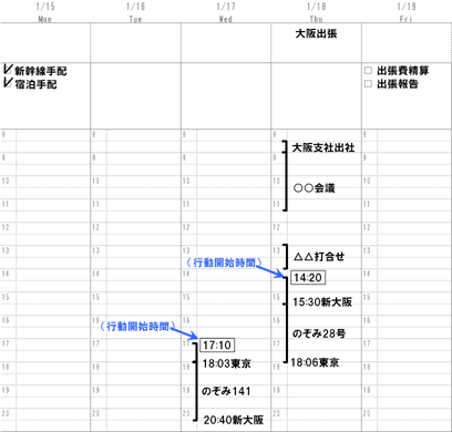 記入例1